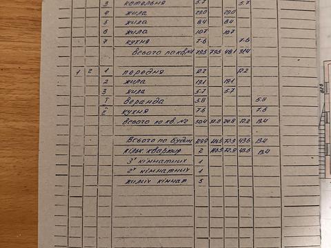 будинок за адресою с. Небелиця, Шевченка вул., 22