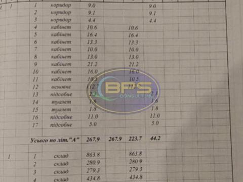 комерційна за адресою Київське шосе (Ленінградське), 5