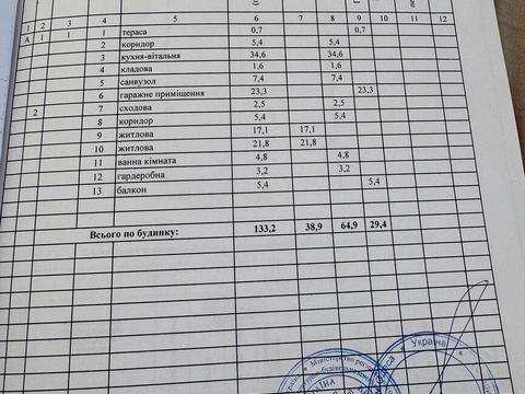 будинок за адресою Найкраща вул. (Ломоносова)