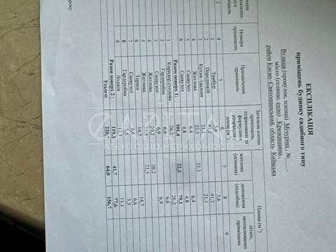 будинок за адресою Мічуріна вул.