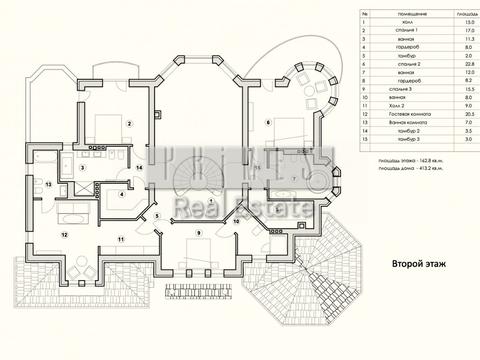 будинок за адресою Квант Дача вул.
