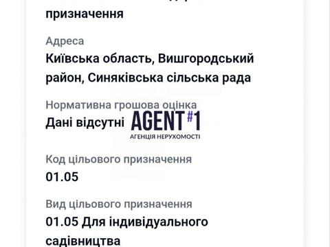 ділянка за адресою 