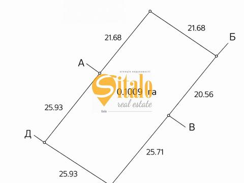 ділянка за адресою 