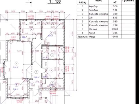 будинок за адресою Боратин