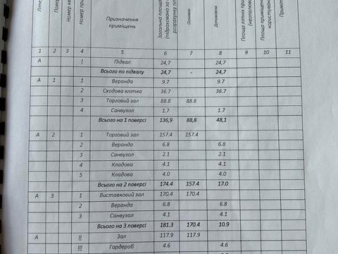 комерційна за адресою Володимира Великого вул., 6