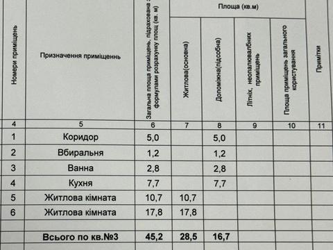 квартира за адресою П'ятницька вул., 38