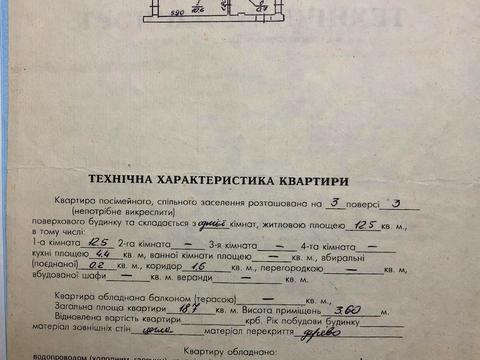 квартира за адресою Львів, Степана Бандери вул. (), 45