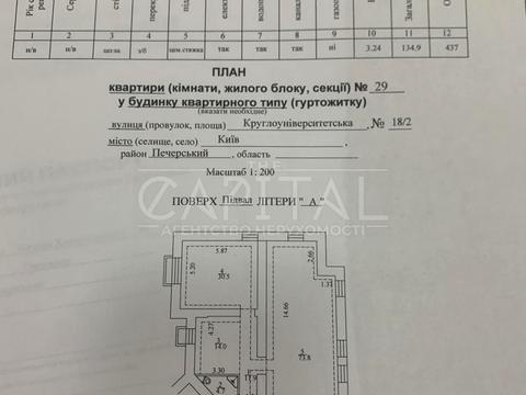 комерційна за адресою Київ, Круглоуніверситетська вул., 18/2