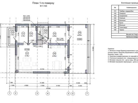 будинок за адресою Квітнева вул.
