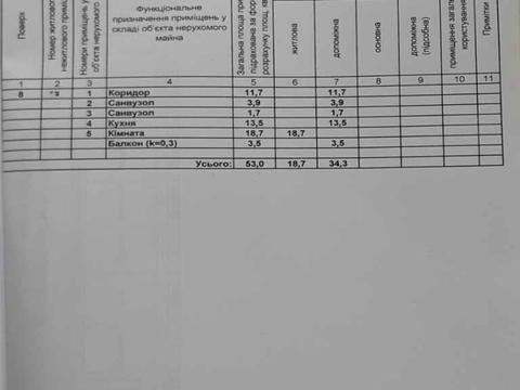 квартира за адресою Олександра Оксанченка вул. (Степового Фронту), 6