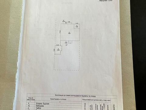 комерційна за адресою Європейська вул. (Карла Лібкнехта), 35