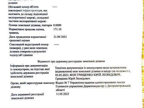 ділянка за адресою 