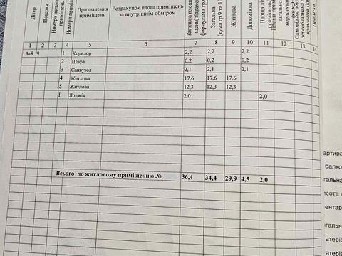 квартира за адресою Володимира Антоновича вул. (Свердлова), 10Б