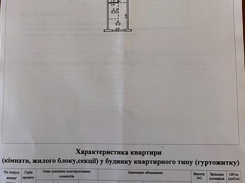 квартира по адресу Радостная ул., 25