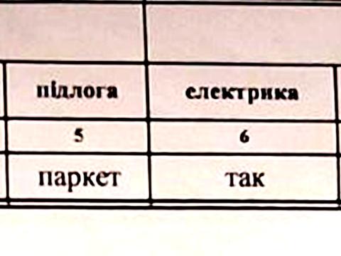квартира за адресою Центральний просп. (Леніна), 22а