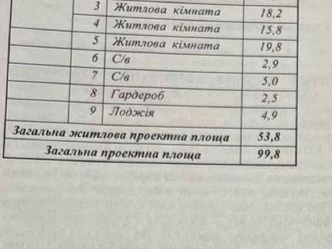 квартира за адресою Дегтярівська вул., 25-Е