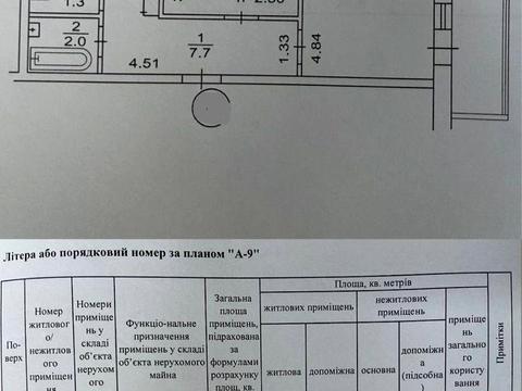 квартира за адресою Братиславська вул., 38