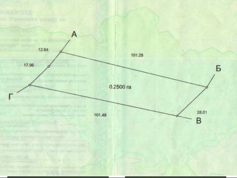ділянка за адресою с. Малі Дмитровичі, 