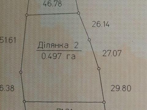 ділянка за адресою 