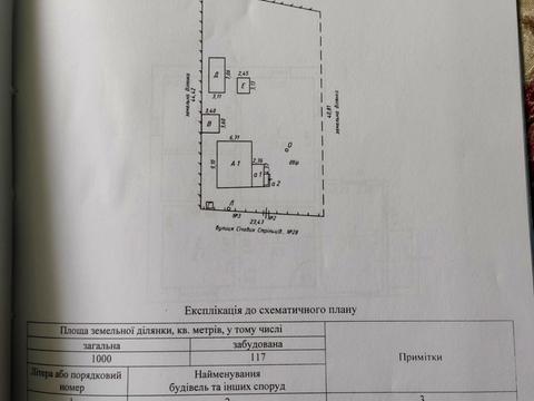 ділянка за адресою Січових Стрільців вул., 28