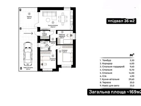 будинок за адресою Концівська вул.