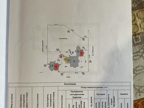 будинок за адресою Пожарського вул., 77