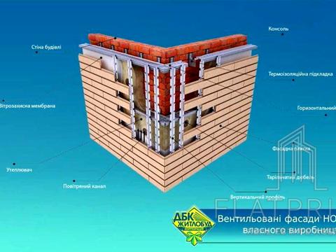 квартира за адресою Ревуцького вул., 54