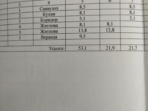будинок за адресою Січових Стрільців вул., 28