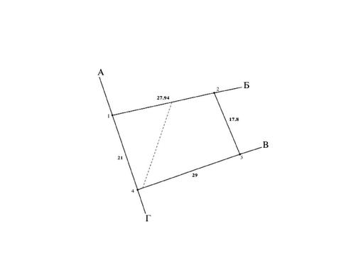 ділянка за адресою Львів, Замарстинівська вул. (Калініна), 270-А