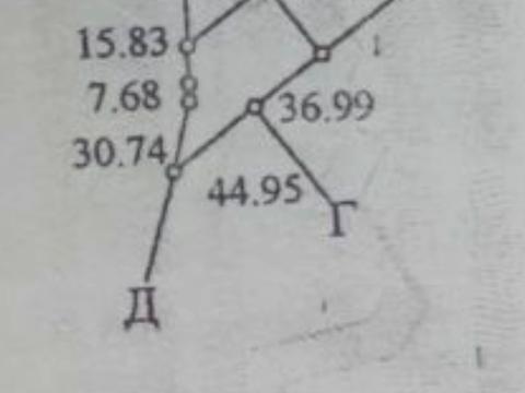 ділянка за адресою с. Малі Дмитровичі, 