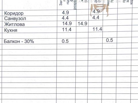 квартира за адресою Ювілейний пров., 5