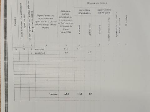 квартира за адресою Набережна Перемоги вул., (Будинок 1)