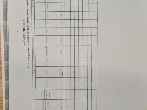 квартира за адресою Набережна Перемоги вул., (Будинок 1)