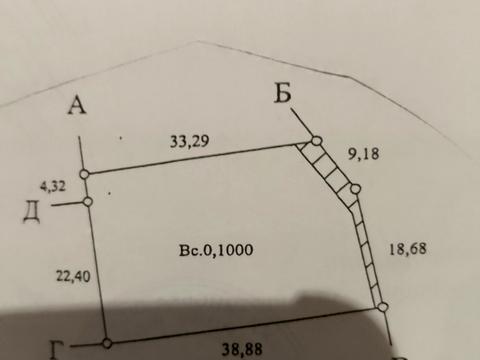 ділянка за адресою Поштова