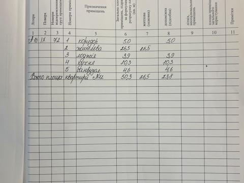 квартира по адресу Камышовая ул., 31