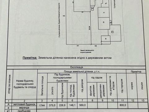 будинок за адресою с. Дернівка, Лисенка, 5