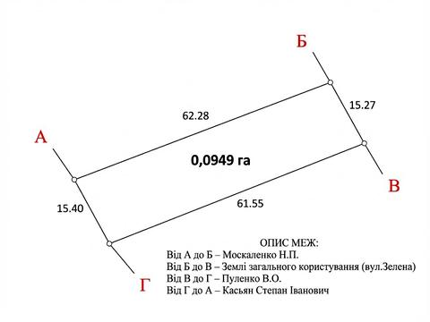 ділянка за адресою с. Княжичі, Зелена