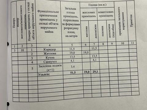 квартира за адресою Моторний пров., 9