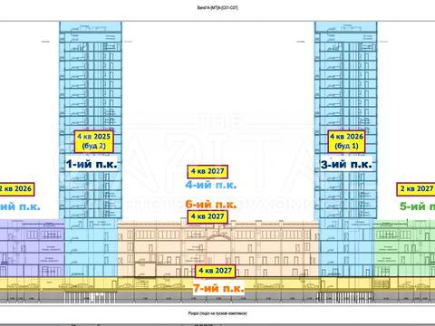 коммерческая по адресу Степана Бандеры просп. (Московський), (Будинок 1)