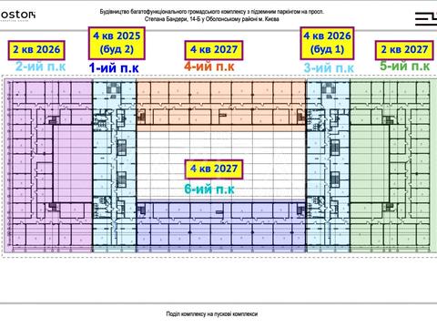 коммерческая по адресу Степана Бандеры просп. (Московський), (Будинок 1)