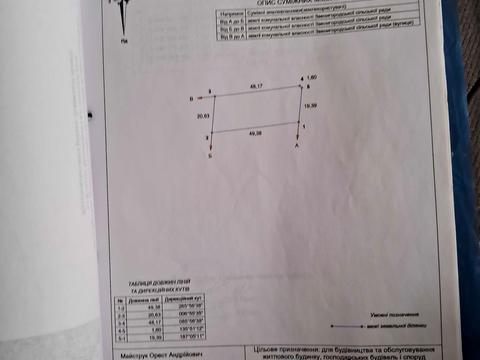 участок по адресу 