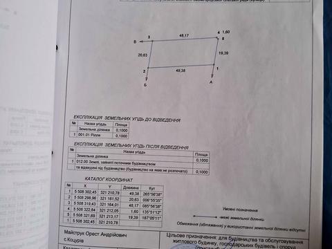 ділянка за адресою с. Коцурів, 