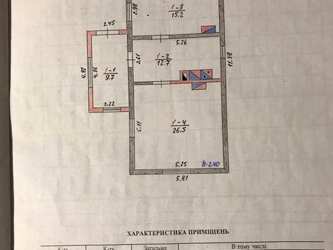 дом по адресу грушевського