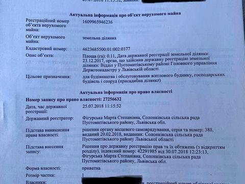 ділянка за адресою 