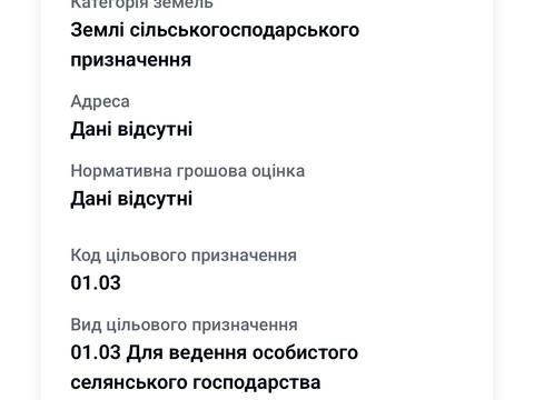 ділянка за адресою 