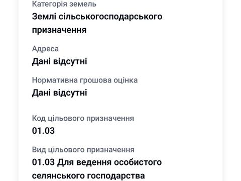 ділянка за адресою 