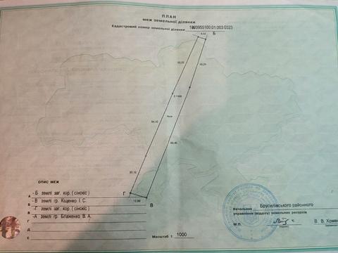 ділянка за адресою Метрополита Ілларіона, 27