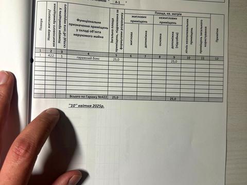 паркомісце за адресою Велика Кільцева вул., 12А