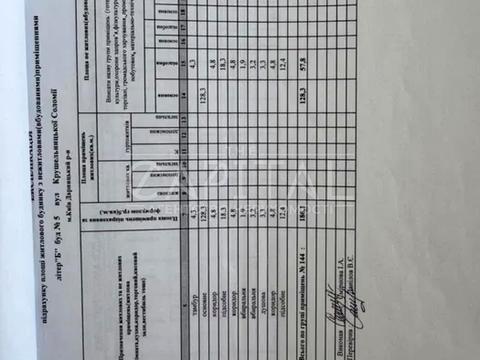 комерційна за адресою Соломії Крушельницької вул., 5