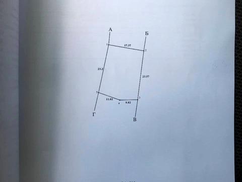 ділянка за адресою Івана Миколайчука вул.